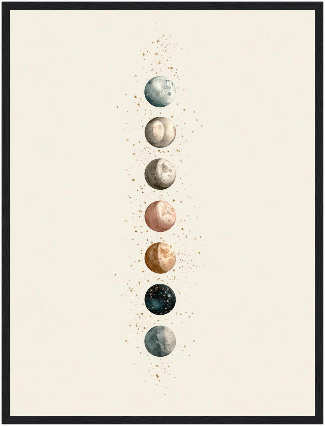 Sieben Monde im Aquarell Poster – Schwarzer Rahmen – Produktfoto